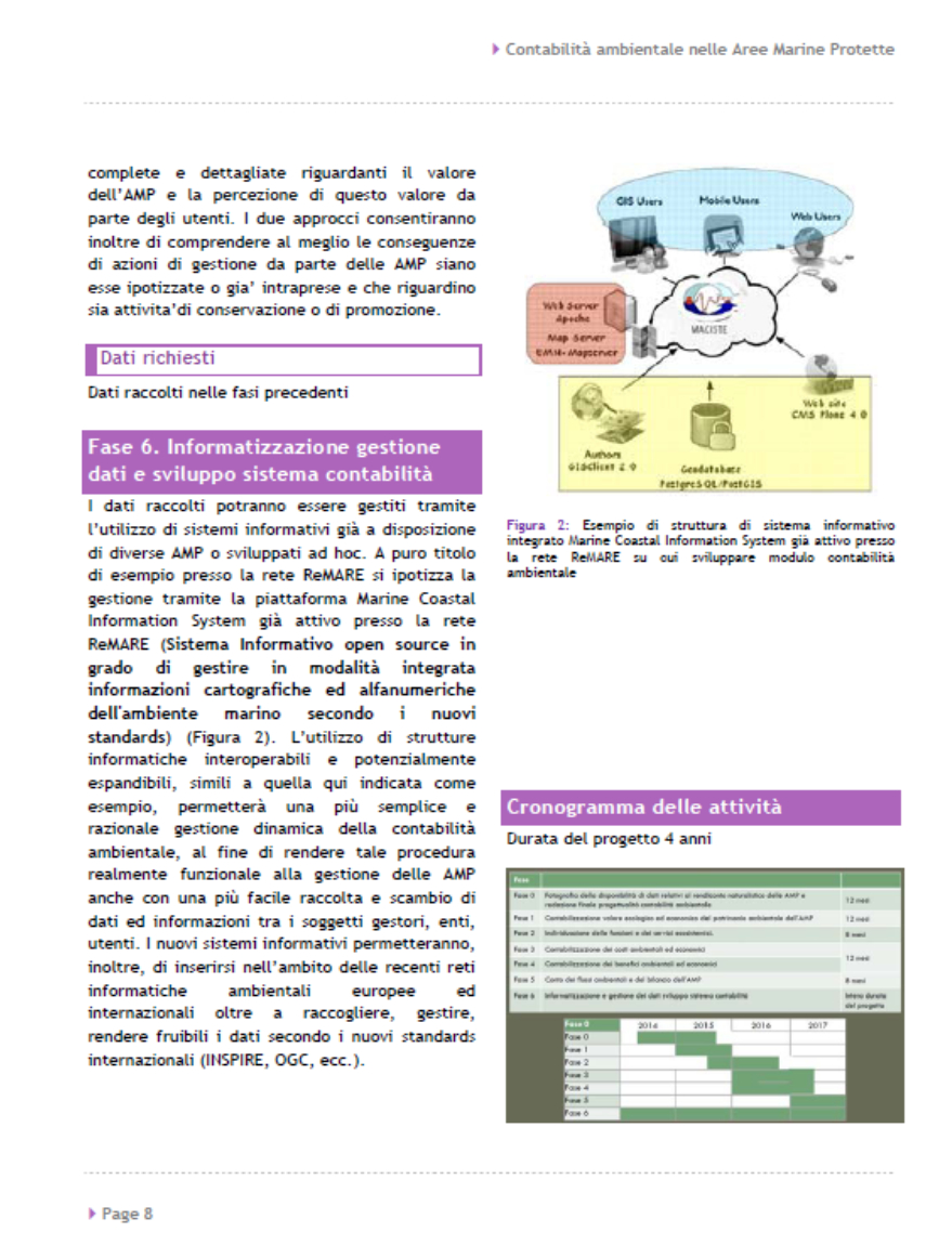 prg-cont-pg8 prg-cont-pg8